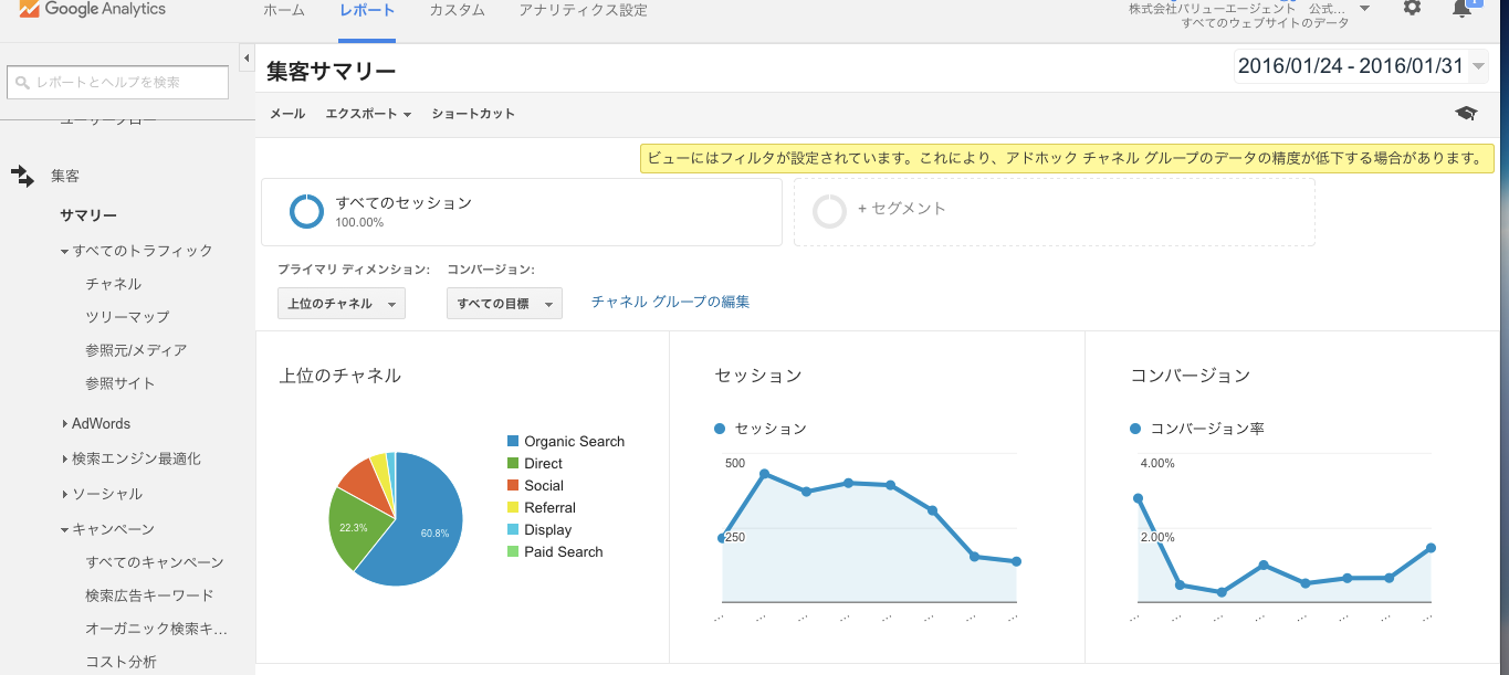 集客集客サマリー_-_Google_Analytics