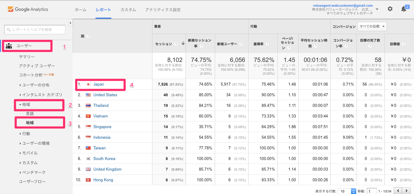 地域_-_Google_Analytics