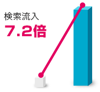 オカムラ様