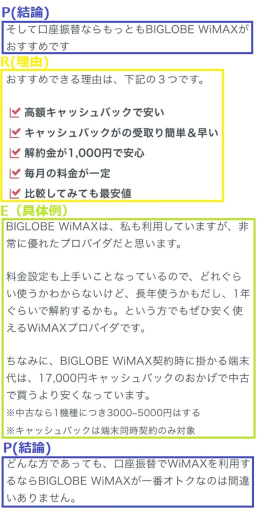 Prep法の例文付き Seoに最適な分かりやすいブログの書き方 大阪 バリューエージェント