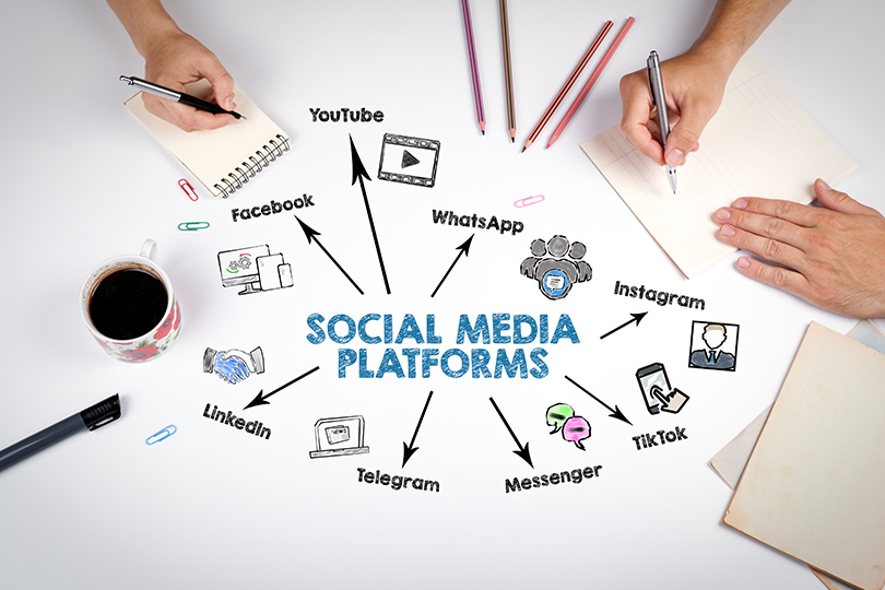 行動ターゲティング