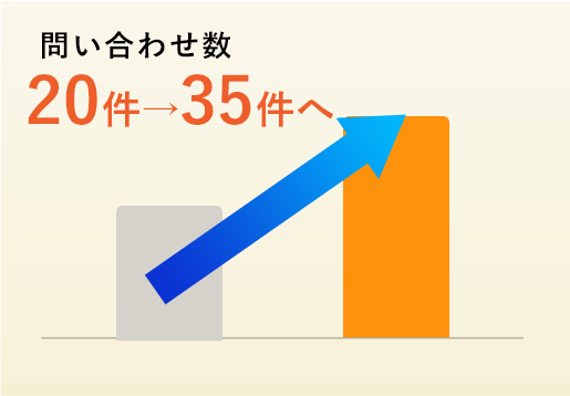 株式会社ゼファン様
