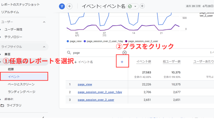 時間帯別レポートで通常レポートを選択