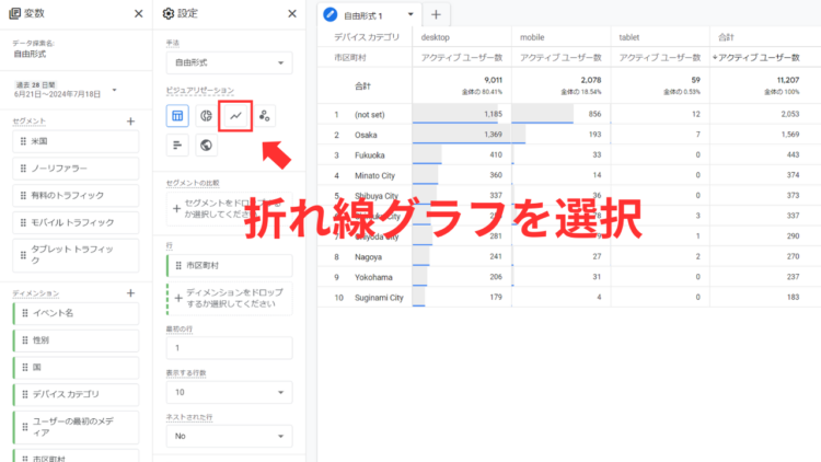 折れ線グラフを選択