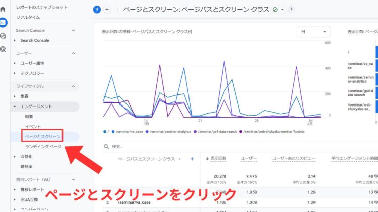 ga4滞在時間ページとスクリーンを選択