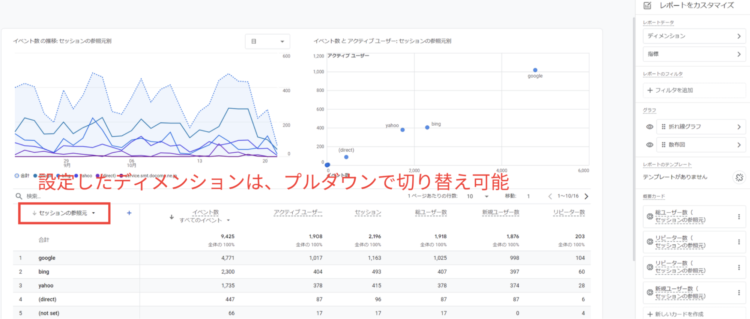 GA4詳細レポートの例