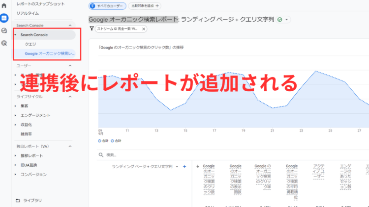 ga4サーチコンソール連携レポートの追加