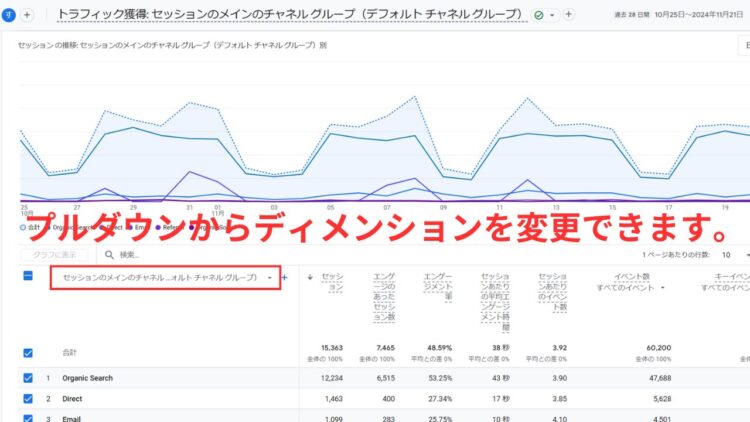 トラフィック獲得レポートプルダウン