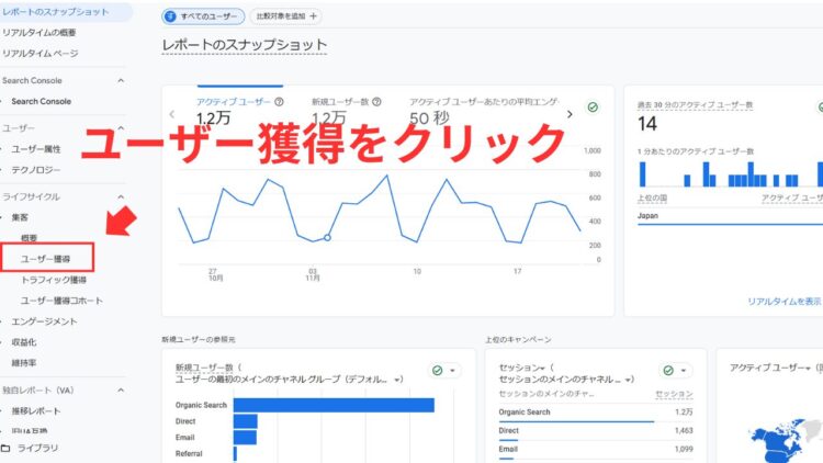 ga4ユーザー獲得