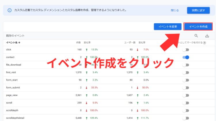 ga4イベント作成をクリック