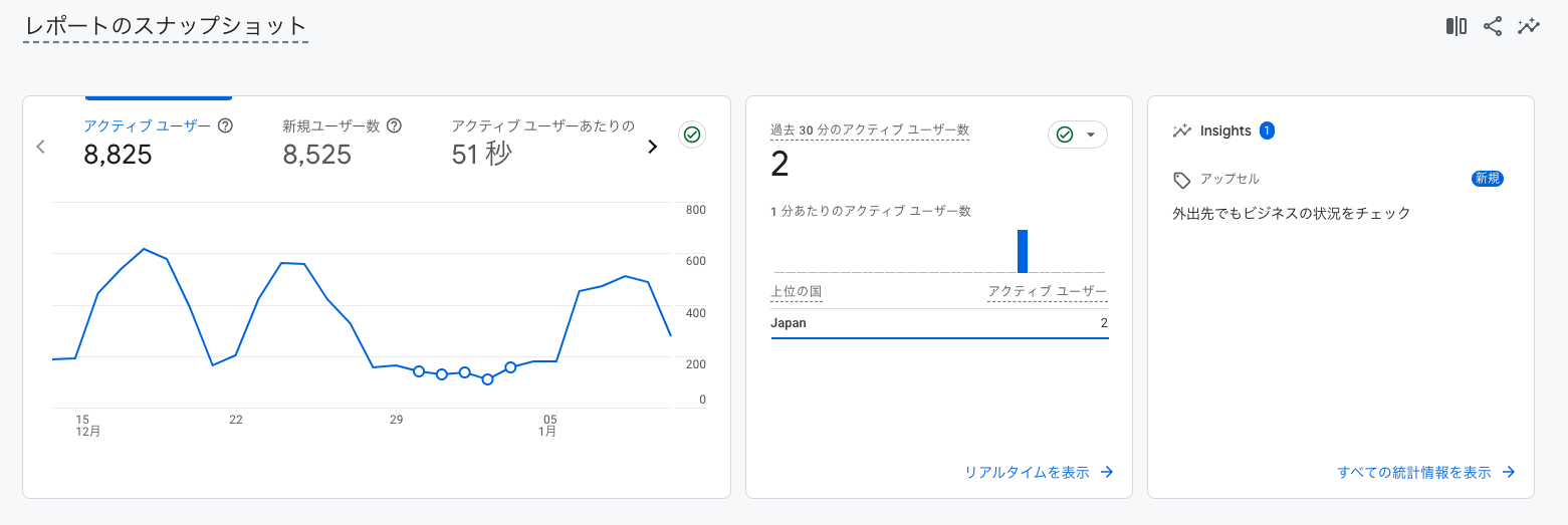 レポート