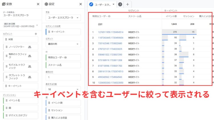 GA4キーイベントに絞った表示