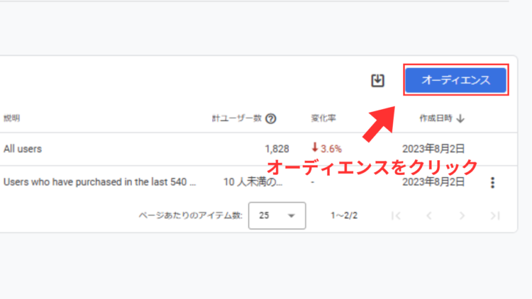 ga4オーディエンスをクリック