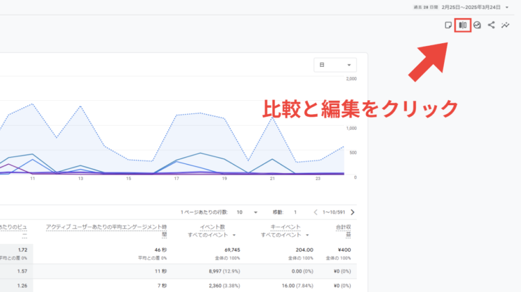 ga4比較と編集