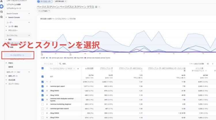 ga4オーディエンスページとスクリーンを選択