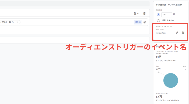 オーディエンスイベントトリガー名