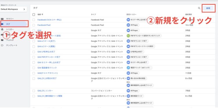 GTMタグを新規作成