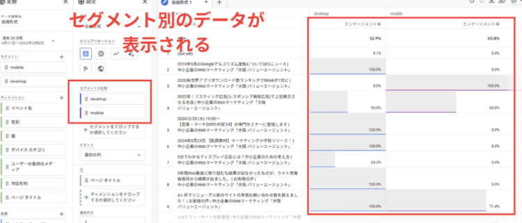 GA4セグメント毎のデータが表示