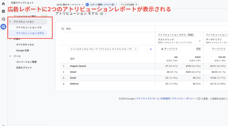 GA4アトリビューションレポート