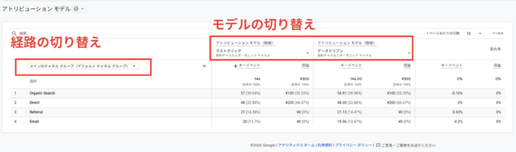 GA4アトリビューションモデル切り替え