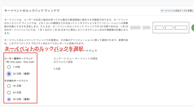 GA4アトリビューションルックバックを選択