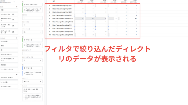 GA4フィルタで絞り込んだディレクトリを表示