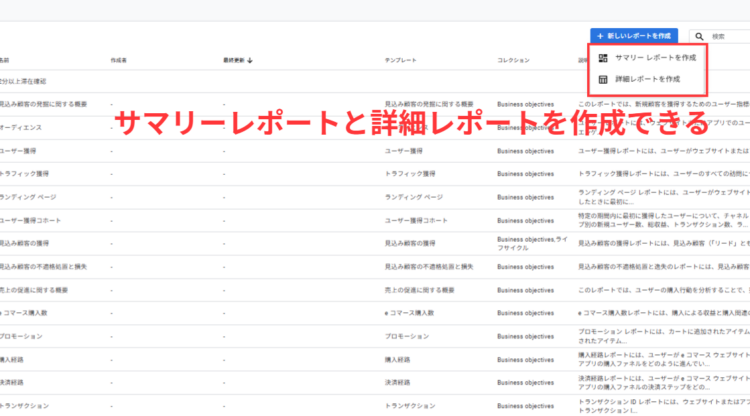 GA4サマリーレポートと詳細レポート