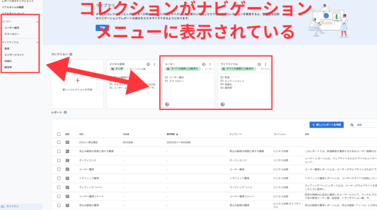 GA4コレクションとナビゲーション
