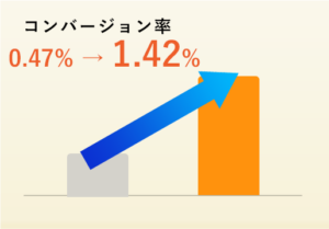 大洋株式会社様