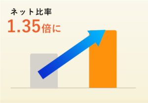 京都きもの工房様